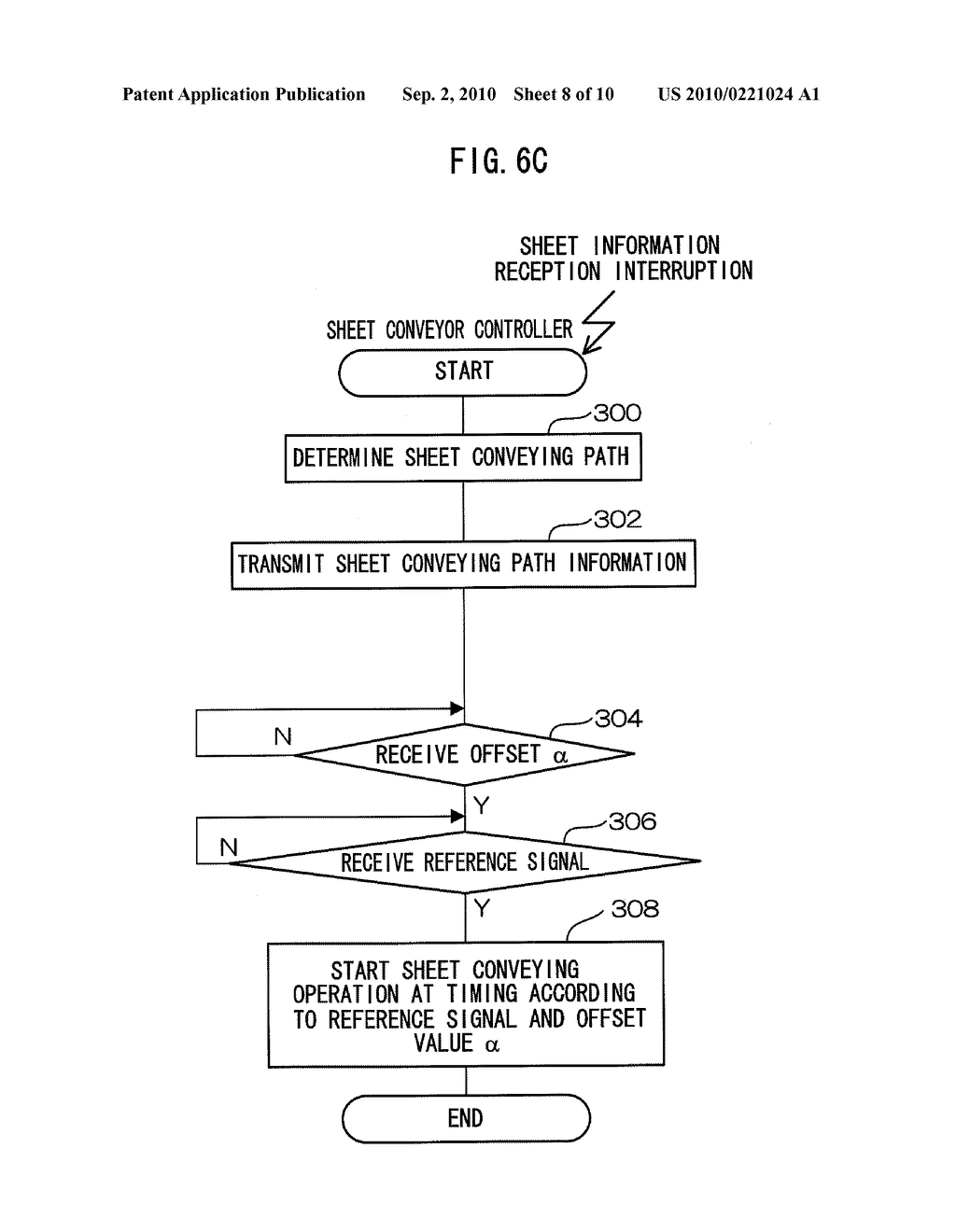 IMAGE FORMING APPARATUS, METHOD, AND PROGRAM STORAGE MEDIUM - diagram, schematic, and image 09