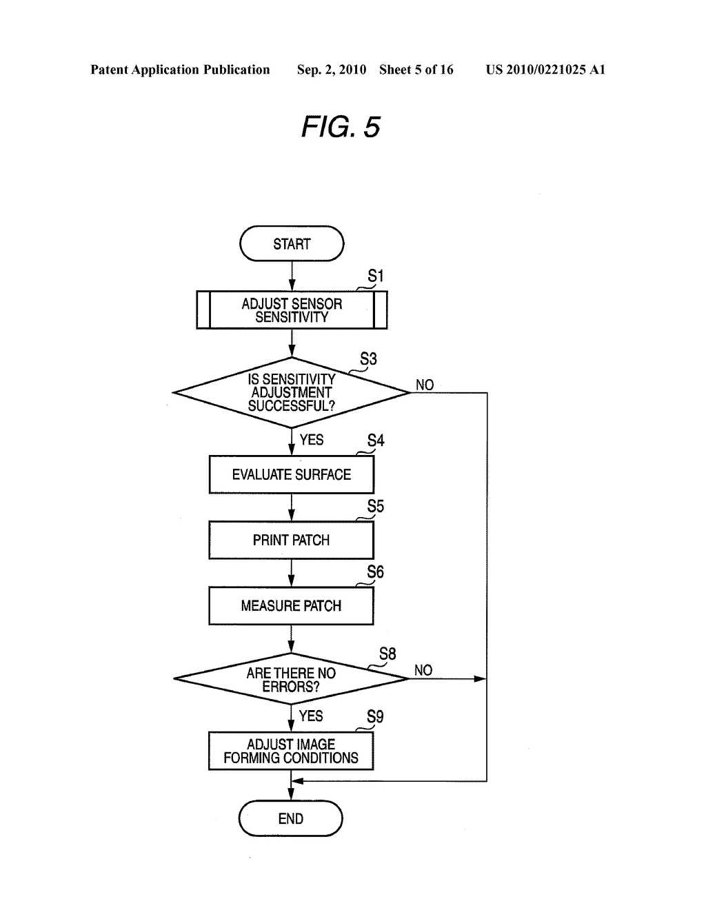 IMAGE FORMING APPARATUS - diagram, schematic, and image 06