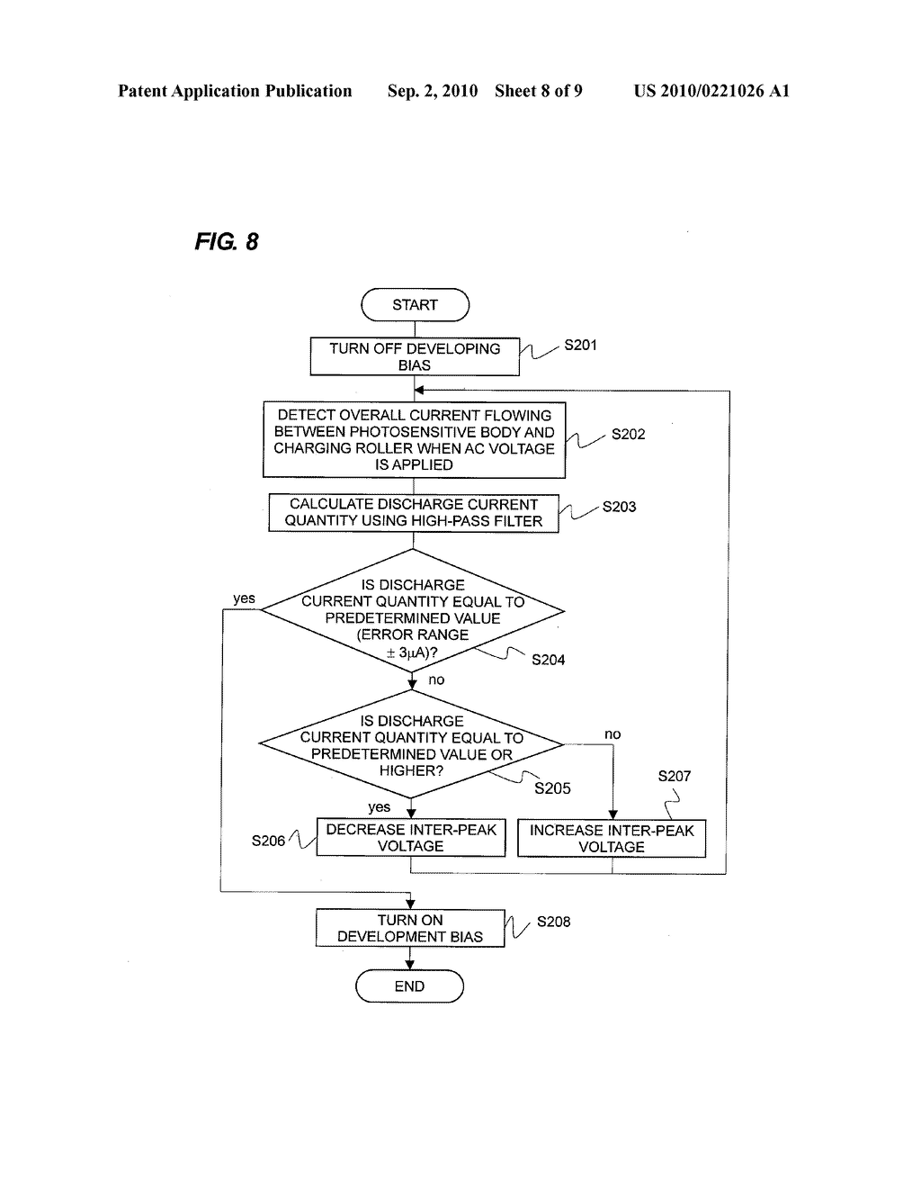 IMAGE FORMING APPARATUS FEATURING A CHARGING DEVICE FOR CHARGING A PHOTOSENTIVE MEMBER - diagram, schematic, and image 09