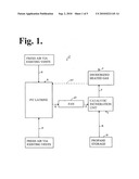 Method and apparatus for controlling fecal odors diagram and image