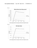 ANTI-STATIC PIPETTE TIP TRAYS diagram and image