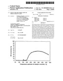 Device for the Purification of Diesel Exhaust Gases diagram and image