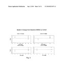 TREATMENT OF AMYLOIDOGENIC DISEASES diagram and image