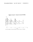 TREATMENT OF AMYLOIDOGENIC DISEASES diagram and image