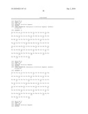 TREATMENT OF AMYLOIDOGENIC DISEASES diagram and image