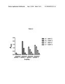 PROPROTEINS AND METHODS OF USE THEREOF diagram and image