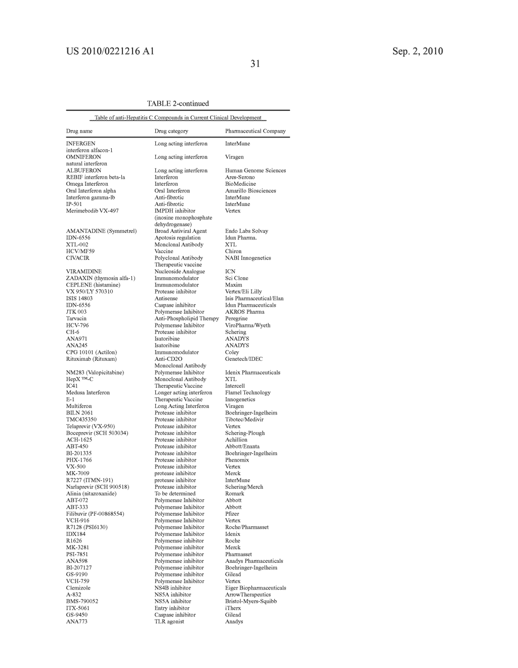 HEPATITIS C VIRUS INHIBITORS - diagram, schematic, and image 32