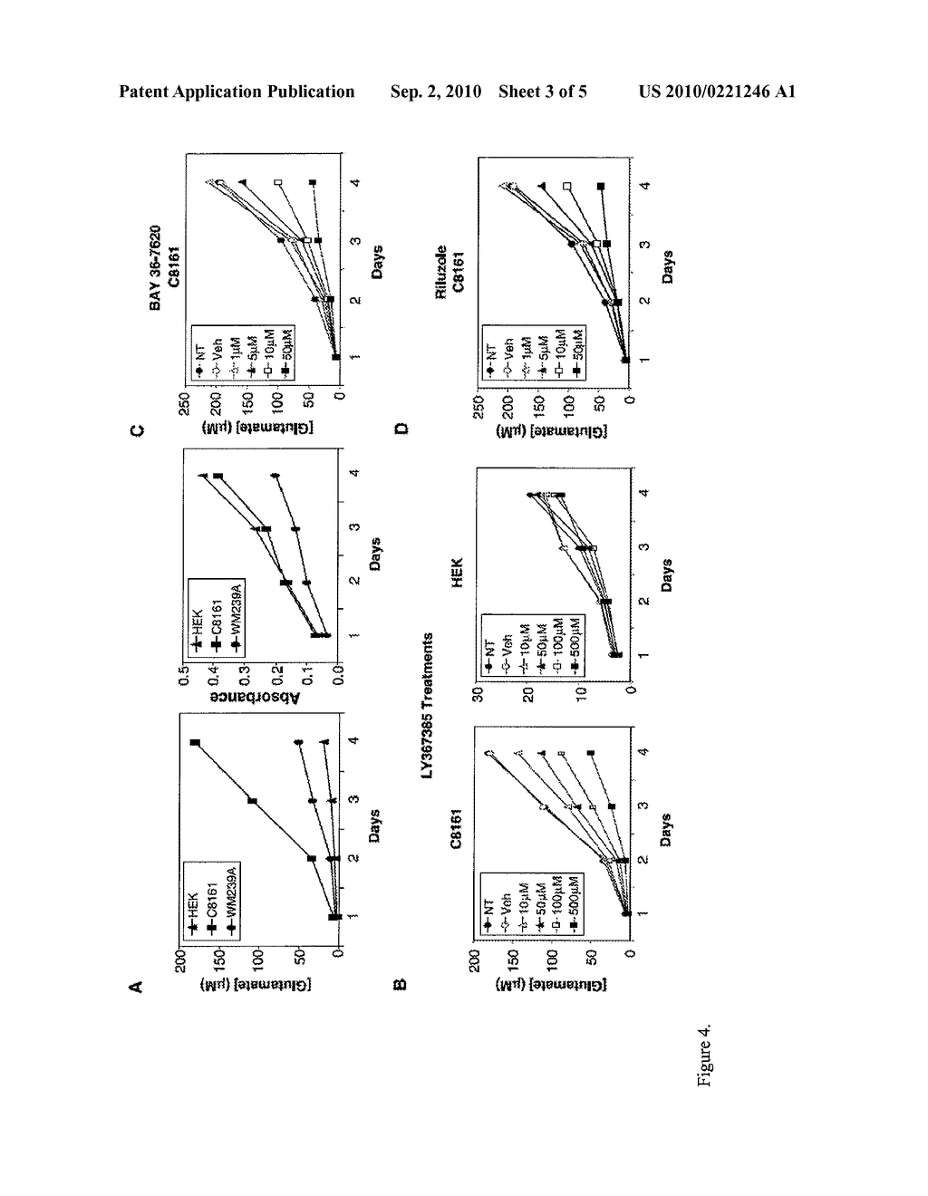 METHODS AND COMPOSITIONS FOR TREATING CANCER - diagram, schematic, and image 04