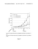 Compositions and Methods for Treatment of Cancer diagram and image