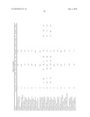 Compositions and Methods for Treatment of Cancer diagram and image