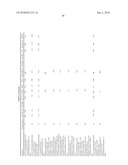 Compositions and Methods for Treatment of Cancer diagram and image