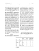 Compositions and Methods for Treatment of Cancer diagram and image