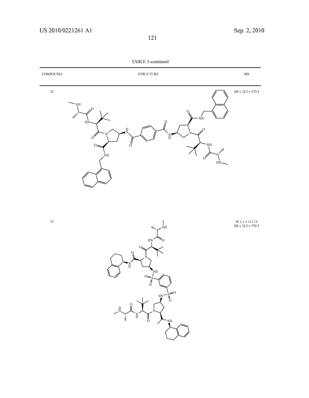 IAP BIR DOMAIN BINDING COMPOUNDS - diagram, schematic, and image 124