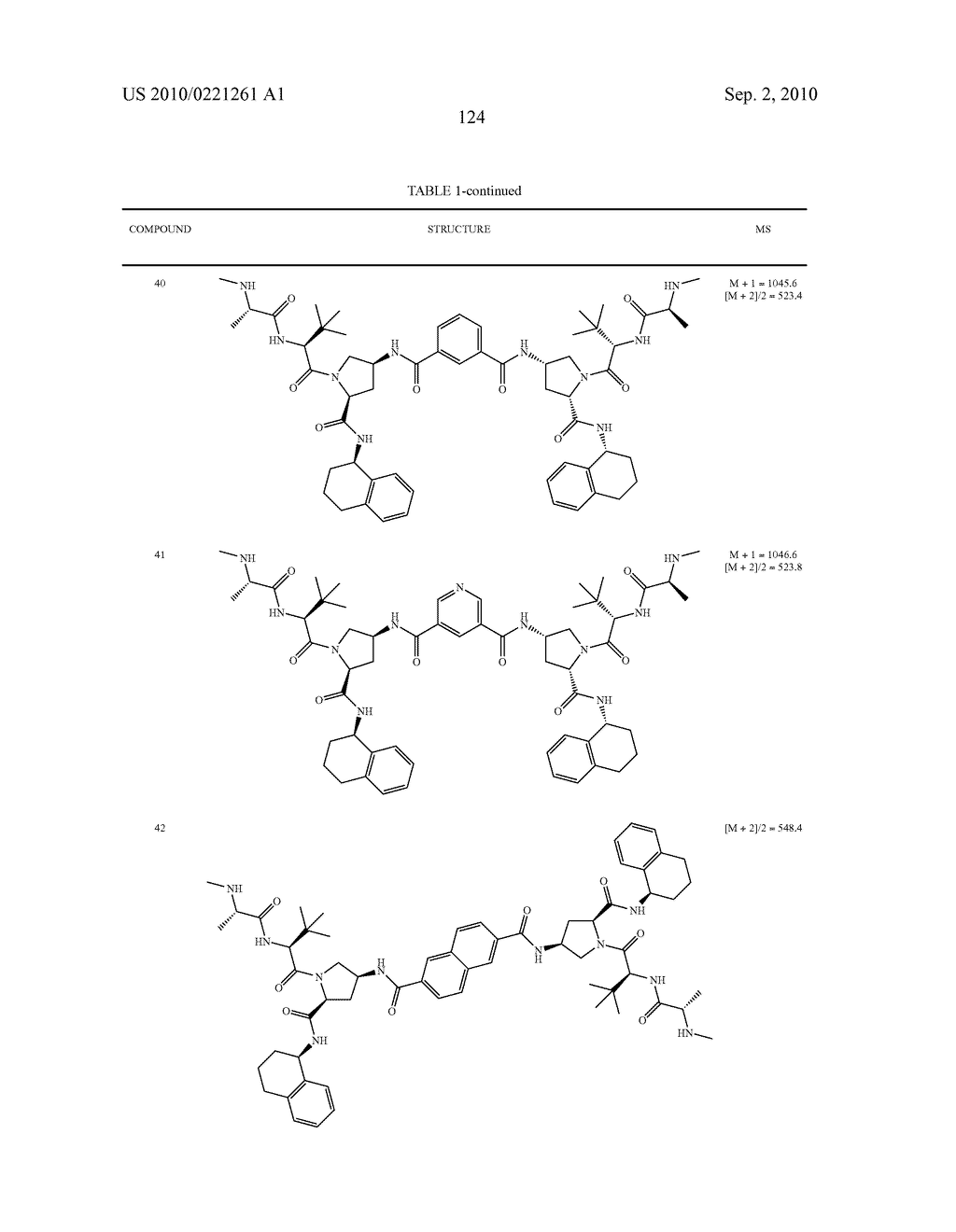 IAP BIR DOMAIN BINDING COMPOUNDS - diagram, schematic, and image 127