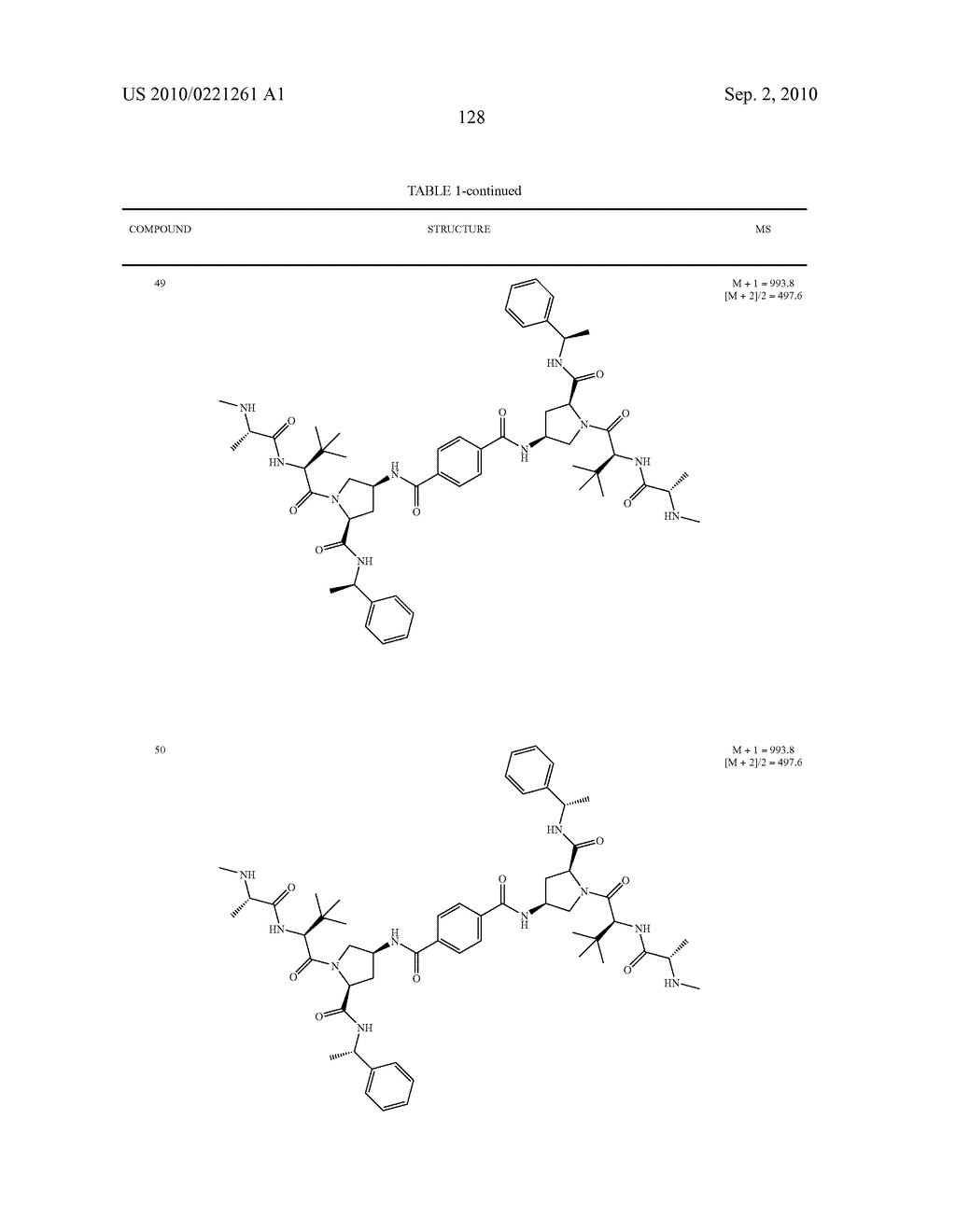 IAP BIR DOMAIN BINDING COMPOUNDS - diagram, schematic, and image 131