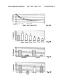 T CELL IMMUNOMODULATION BY PLACENTA CELL PREPARATIONS diagram and image