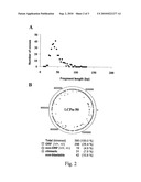 CHLAMYDIA PNEUMONIAE ANTIGENS diagram and image