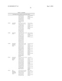 CHLAMYDIA PNEUMONIAE ANTIGENS diagram and image