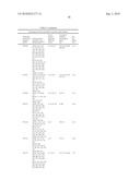 CHLAMYDIA PNEUMONIAE ANTIGENS diagram and image