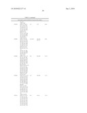 CHLAMYDIA PNEUMONIAE ANTIGENS diagram and image