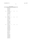 CHLAMYDIA PNEUMONIAE ANTIGENS diagram and image