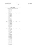 CHLAMYDIA PNEUMONIAE ANTIGENS diagram and image