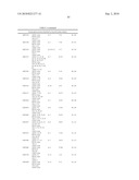 CHLAMYDIA PNEUMONIAE ANTIGENS diagram and image