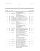 Streptococcus pneumoniae Polynucleotides and Sequences diagram and image