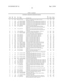 Streptococcus pneumoniae Polynucleotides and Sequences diagram and image