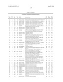 Streptococcus pneumoniae Polynucleotides and Sequences diagram and image