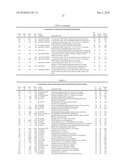 Streptococcus pneumoniae Polynucleotides and Sequences diagram and image