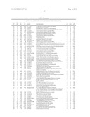 Streptococcus pneumoniae Polynucleotides and Sequences diagram and image