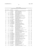 Streptococcus pneumoniae Polynucleotides and Sequences diagram and image