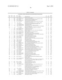 Streptococcus pneumoniae Polynucleotides and Sequences diagram and image