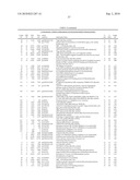 Streptococcus pneumoniae Polynucleotides and Sequences diagram and image