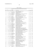 Streptococcus pneumoniae Polynucleotides and Sequences diagram and image