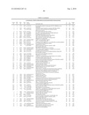 Streptococcus pneumoniae Polynucleotides and Sequences diagram and image