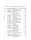 Streptococcus pneumoniae Polynucleotides and Sequences diagram and image