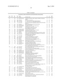 Streptococcus pneumoniae Polynucleotides and Sequences diagram and image