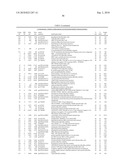 Streptococcus pneumoniae Polynucleotides and Sequences diagram and image