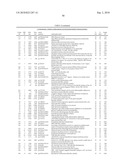 Streptococcus pneumoniae Polynucleotides and Sequences diagram and image