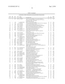 Streptococcus pneumoniae Polynucleotides and Sequences diagram and image