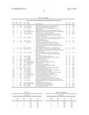 Streptococcus pneumoniae Polynucleotides and Sequences diagram and image