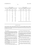 Streptococcus pneumoniae Polynucleotides and Sequences diagram and image