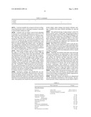 THERAPEUTIC STEM CELL NUTRIENT COMPOSITION AND USES THEREOF diagram and image