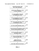 TRANSDERMAL RESERVOIR PATCH diagram and image