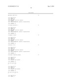 DYNAMIN MEDIATED DISEASES AND ASSOCIATED METHODS AND PRODUCTS diagram and image