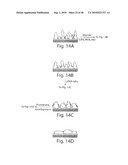 DYNAMIN MEDIATED DISEASES AND ASSOCIATED METHODS AND PRODUCTS diagram and image