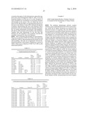 DYNAMIN MEDIATED DISEASES AND ASSOCIATED METHODS AND PRODUCTS diagram and image