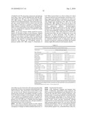 DYNAMIN MEDIATED DISEASES AND ASSOCIATED METHODS AND PRODUCTS diagram and image